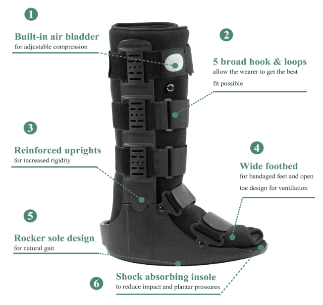 Full Length Air Walker Boot image 2